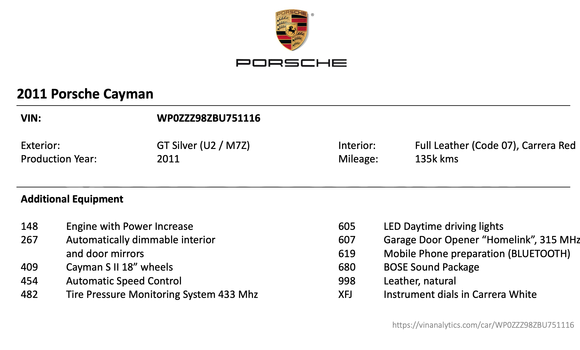 Buy Used Porsche Cayman Silver Car in Willemstad in Curacao